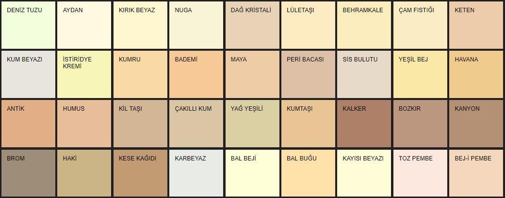 Momento Max Silikonlu Iç Cephe Boya 2,5 Lt