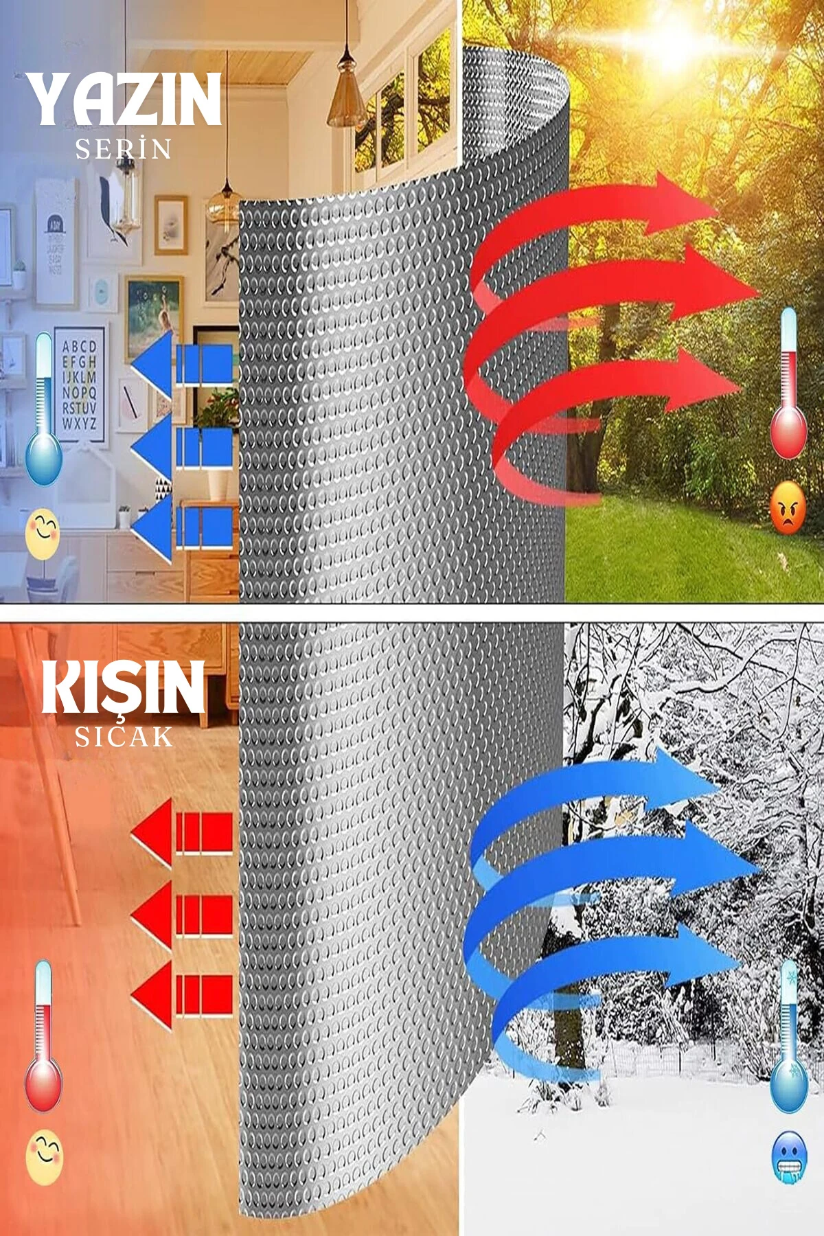 10 Adet Petek Radyatör Arkası Folyo Plaka Kalorifer Arkalığı Alüminyum Isı Yalıtım Folyosu Şilte