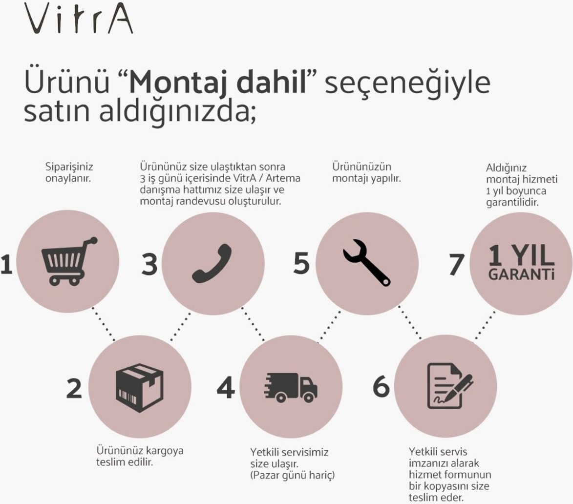 Origin A45638 Duş Başlığı, Krom