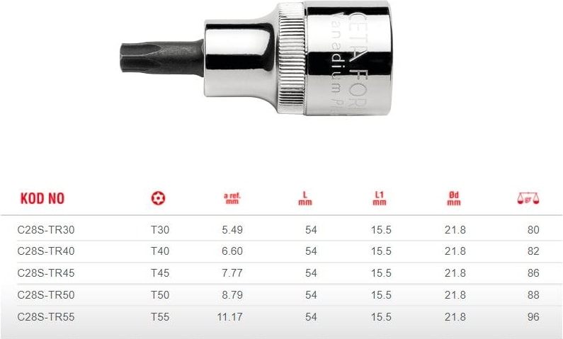 T45 Kısa Tip 1/2” Delikli Torx Uçlu Lokma C28S-TR45