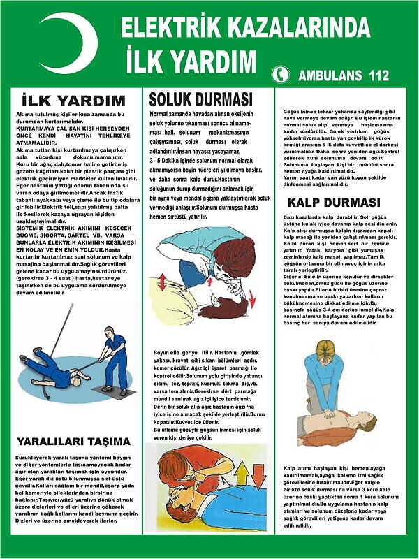 Elektrik Kazalarında Ilk Yardım Dekote Uyarı/İkaz Levhası