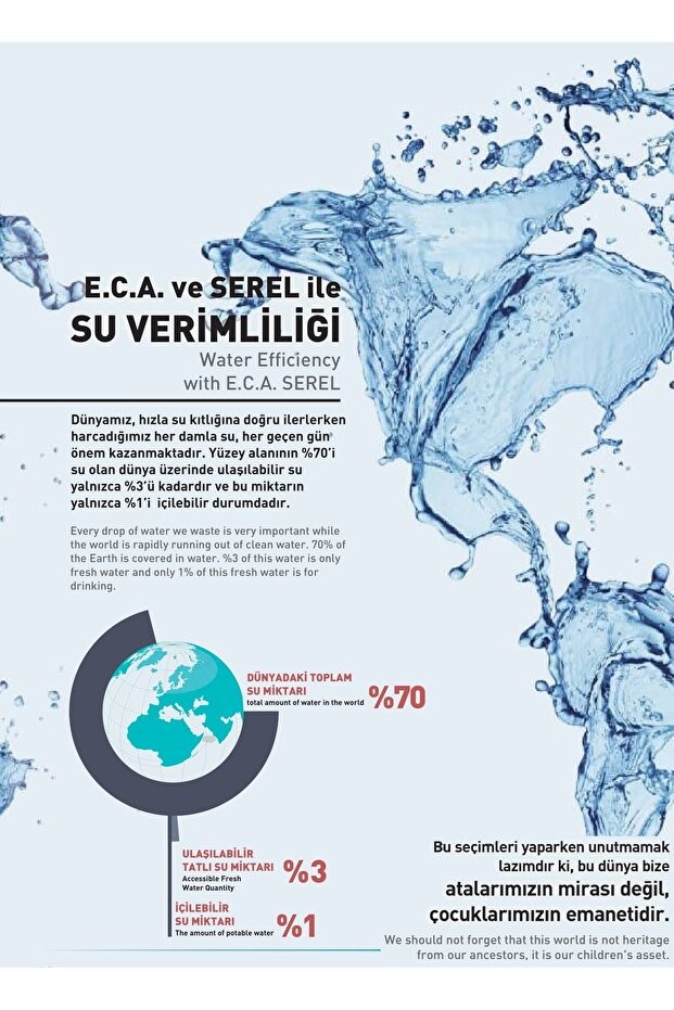 Logica Plus Mafsallı Duş Seti Banyo Üst Takımı 102117402