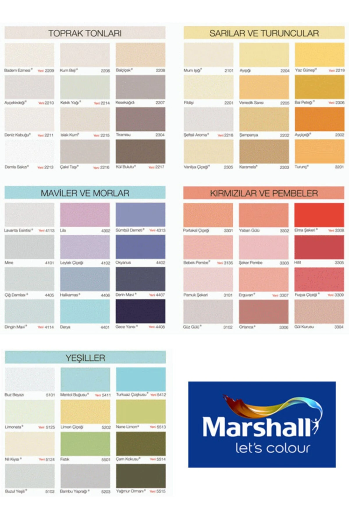 Sarı Silikonlu Özel Mat 2,5 Lt Yaz Güneşi Rengi