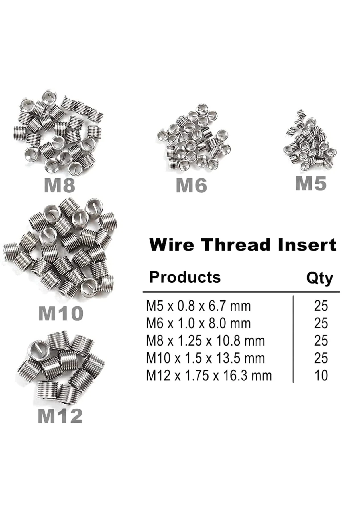 Helicoil Kılavuz Seti 131 Parça (DİŞ TAMİR SET)