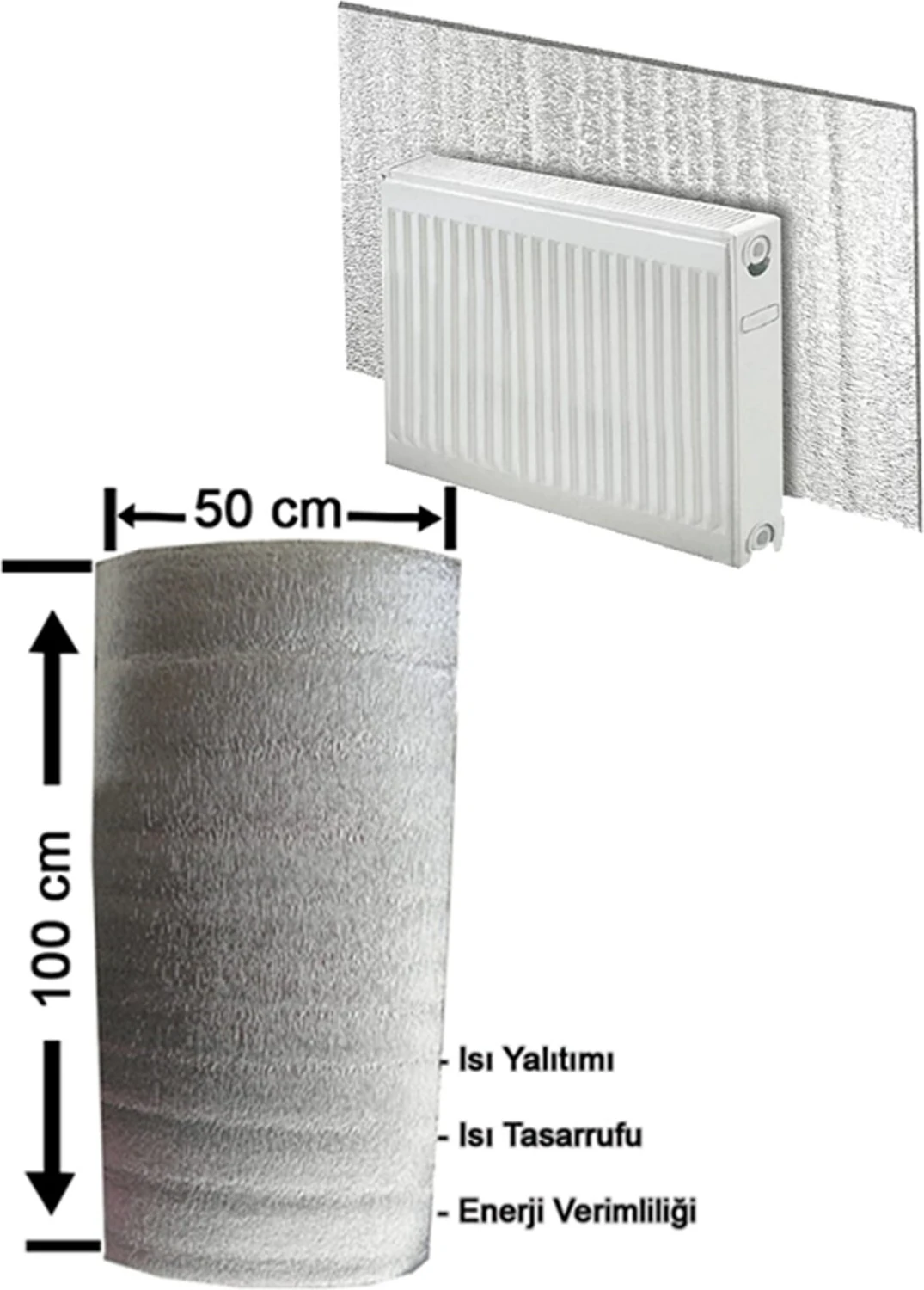 Isı Yalıtım Petek Arkası Levhası