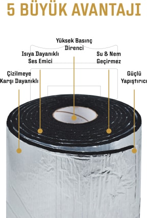 19 Mm x 120 Cm x 1 Mt Oto Yalıtım Malzemesi - Folyolu Isı Ses Yalıtım Süngeri - Alüminyum Takviyeli