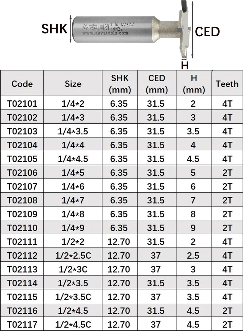 6.35X3.5 Arden T Tipi Planya Kesici 4 Diş 2 Diş Ağaç Işleme Freze Kesicisi Karbür 2-12MM Yan Yuvası Yönlendirici Bit Parke Mdf Için (Yurt Dışından)