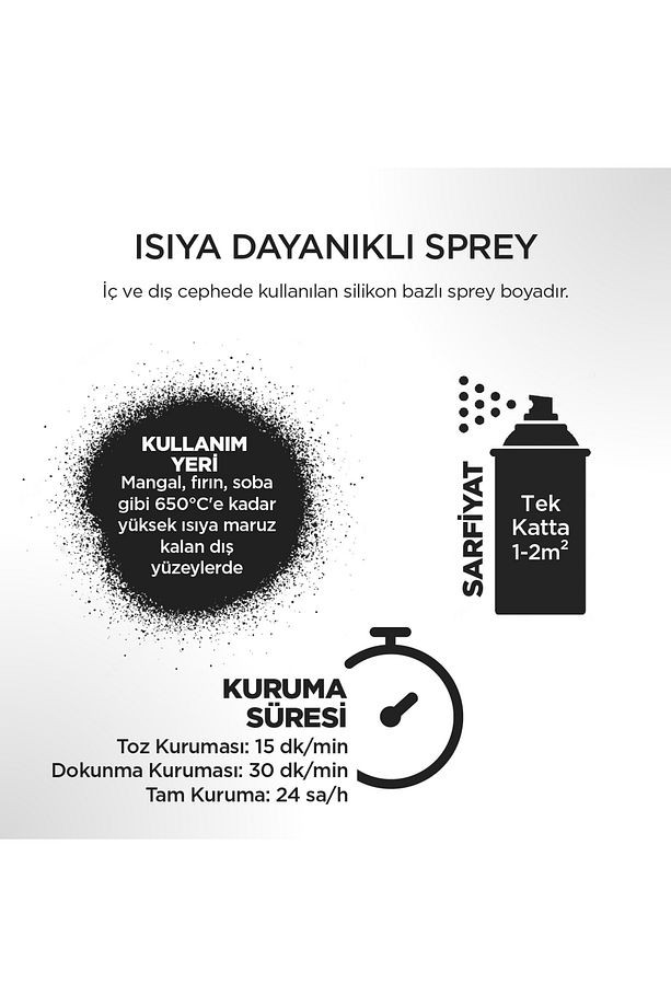 Isıya Dayanıklı Siyah Sprey Boya 400 Ml