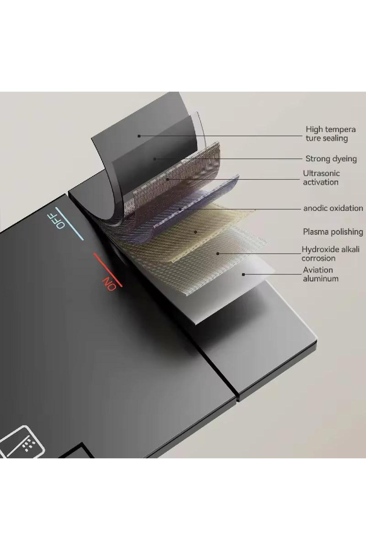 ANTRESİT DIJITAL EKRAN  PİYANO FONKSİYONEL AKILLI DUŞ SİSTEM BANYO BATARYA ROBOT YAĞMURLAM AMBİYANS