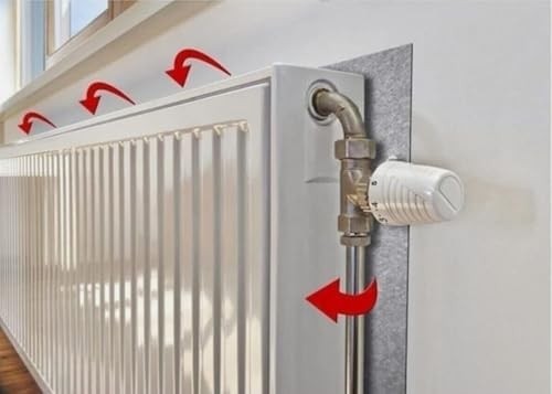 50*100MM / 6 Adet Lewha / Kalorifer Petek Arkası Isı Yalıtım Levhası Radyatör Arkalığı Izolasyon Plakası Metalize Yansıtıcı