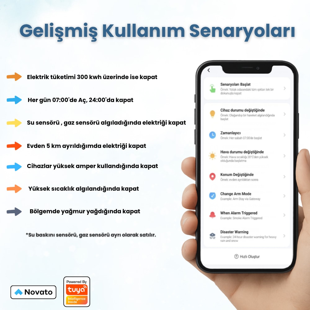 63 Amper WiFi Akıllı Sigorta - Güç Ölçüm Özellikli (Tuya, Smart Life Uyumlu )