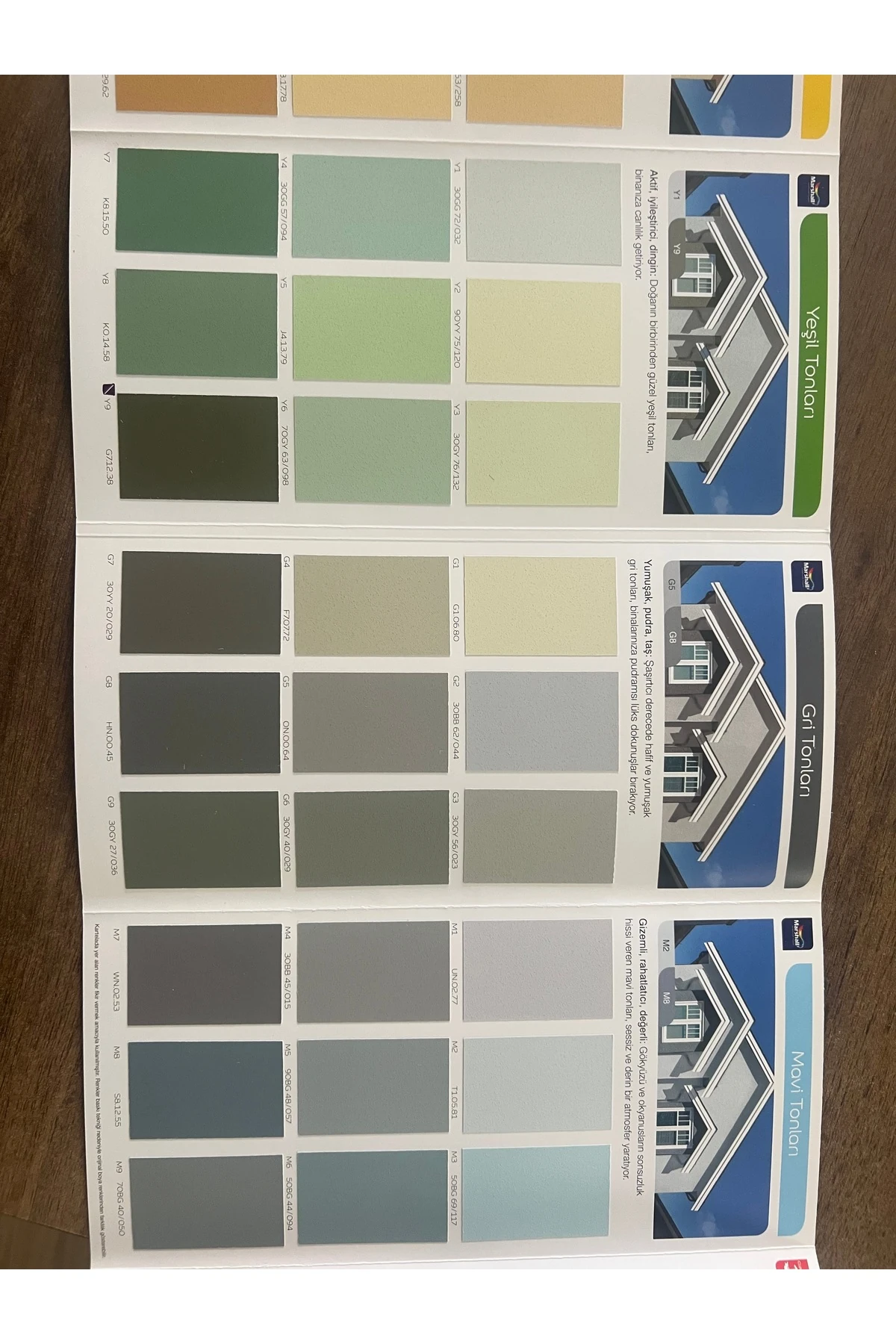 Akrikor Silikonlu Akrilik Dış Cephe Boyası 7.5lt/10kg - 15lt/20kg-beyaz-4 Mevsim Koruma Sağlar