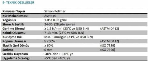 Ht 300 Yüksek Isıya Dayanıklı Silikon Kırmızı 300°C 50 ml