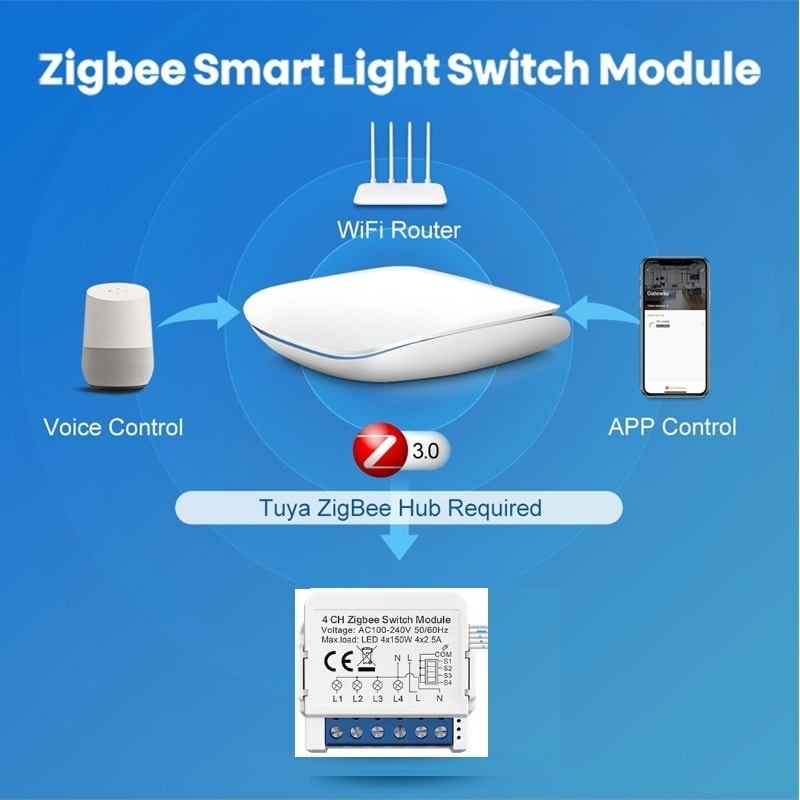 Tuya 4ch Zigbee Anahtar 4 Kanal Zigbee Röle