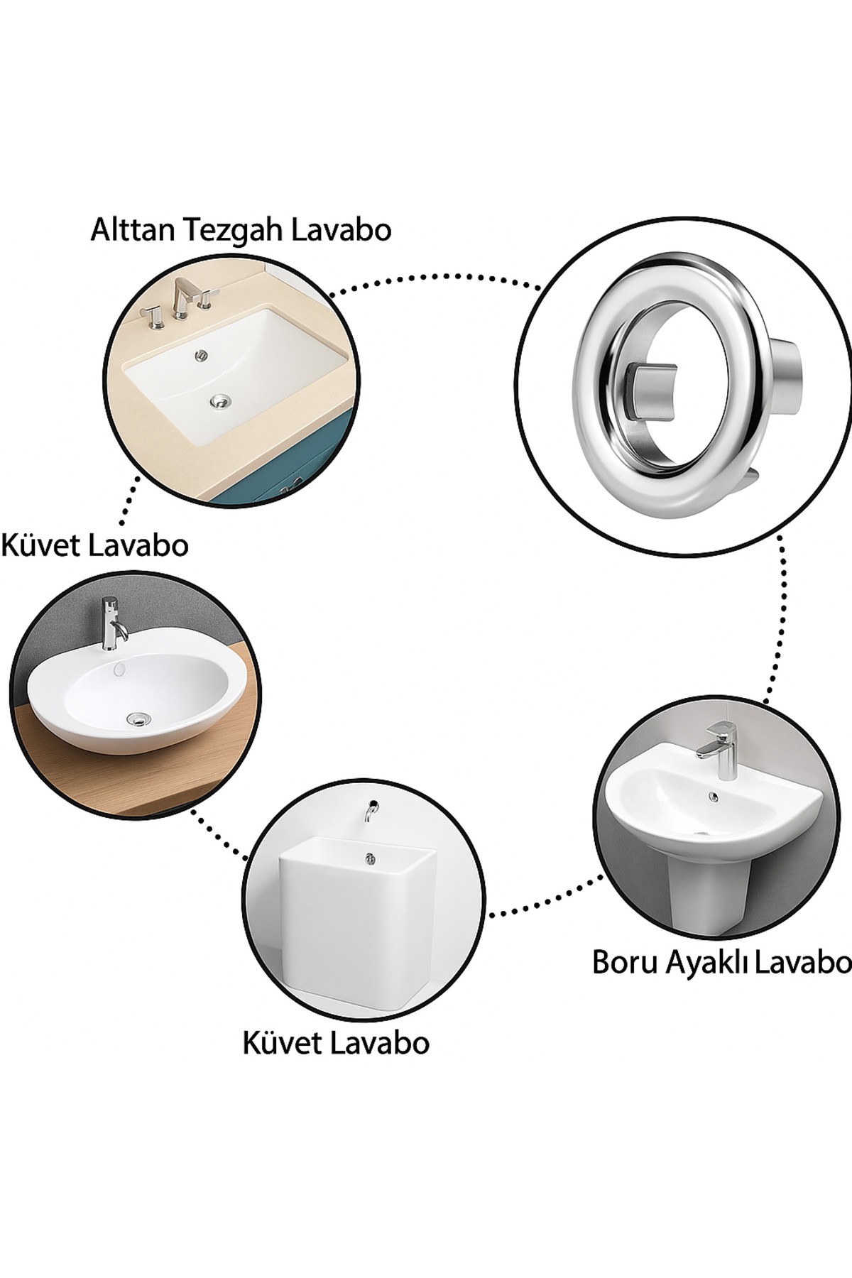 Parlak Krom Görünümlü Lavabo Taşma Yüzüğü - Dayanıklı Metal Evye Taşma Halkası 1 Adet