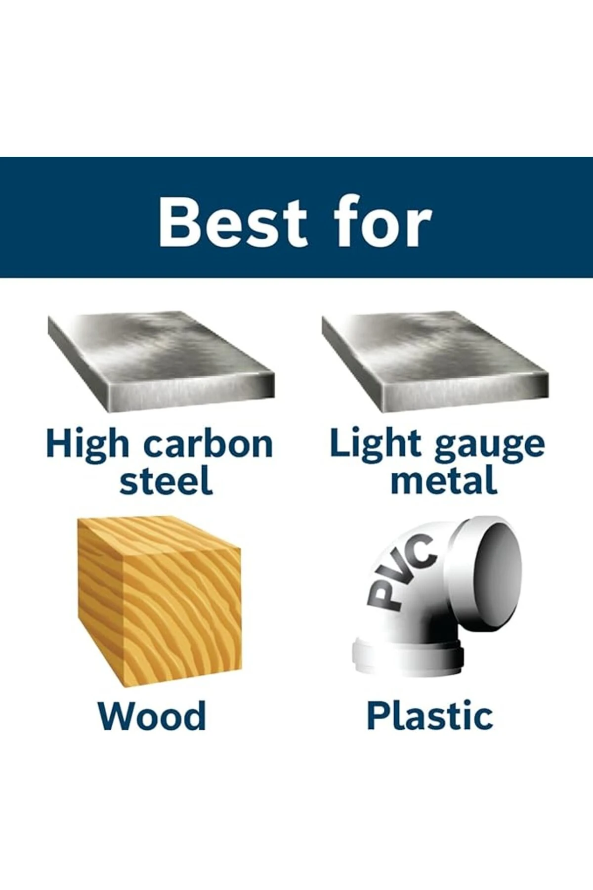 TI29 Titanium Metal Drill Bit Set (29 Piece)