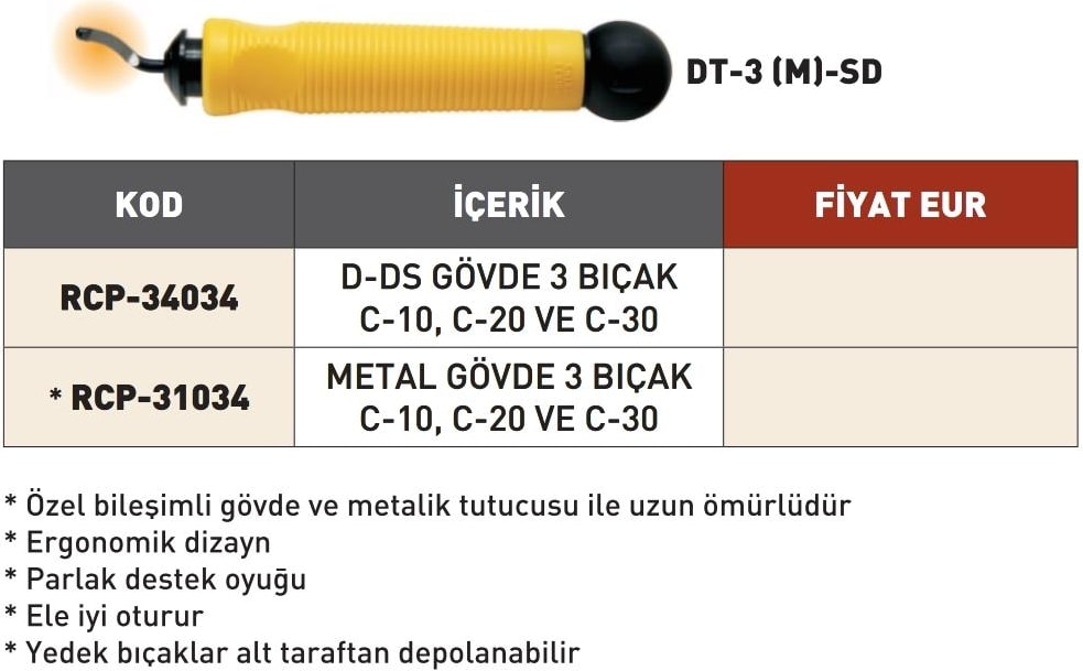 Cp Gratex Çapak Alma Raspa Seti Metal Gövde ve 3 Yedek Bıçak RCP-31034 Dt-3(M)-Sd