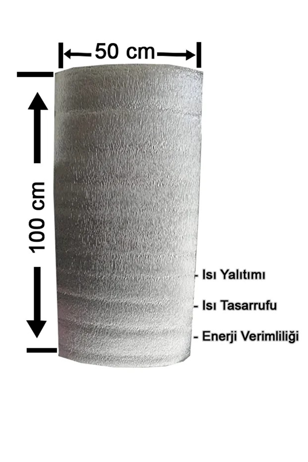 Kalorifer Petek Arkalığı Petek Arkası Yalıtım Levhası 1 Adet (ısı Yalıtımı Sağlar)