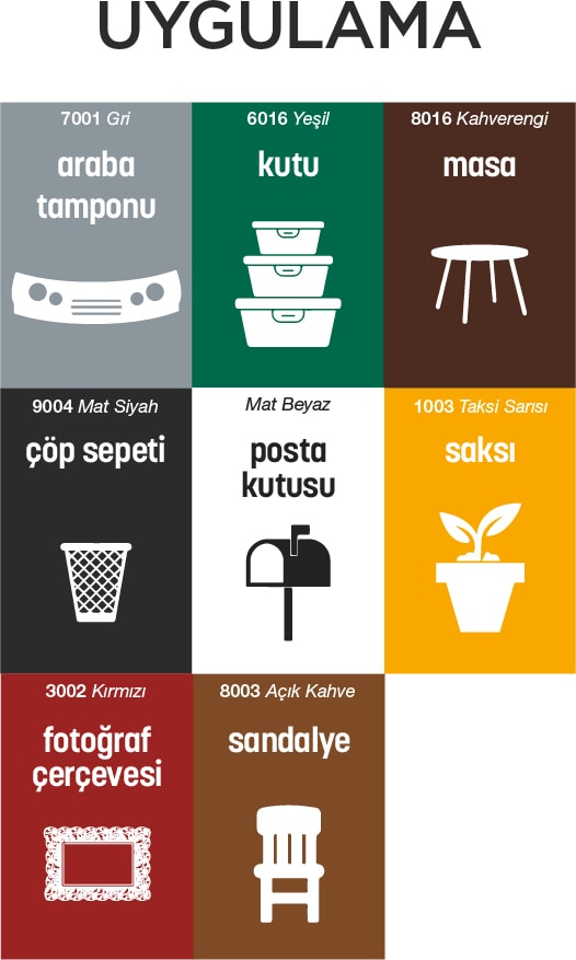 Plastik Yüzey Mat Siyah Sprey Boya 400 ml - RAL 9004
