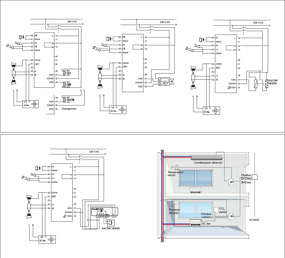 Regın RCF-230CTD-EC Fancoil Termostat