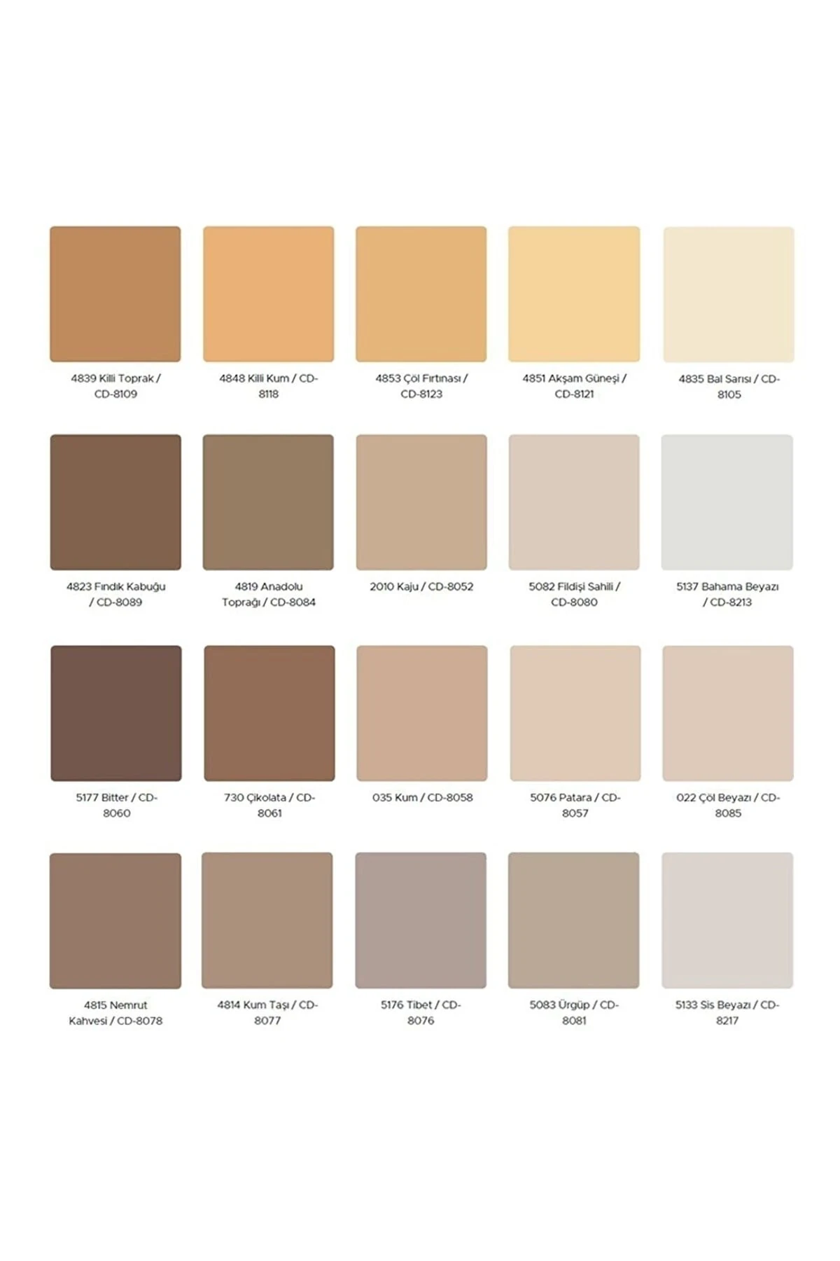 Perla Dış Cephe 20 Kg Tüm Renkler