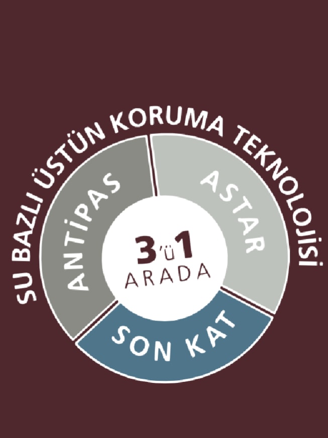 JOTUN Aqua Pro Ral 3031 Orientrot Metal Boyası 0,9 Lt
