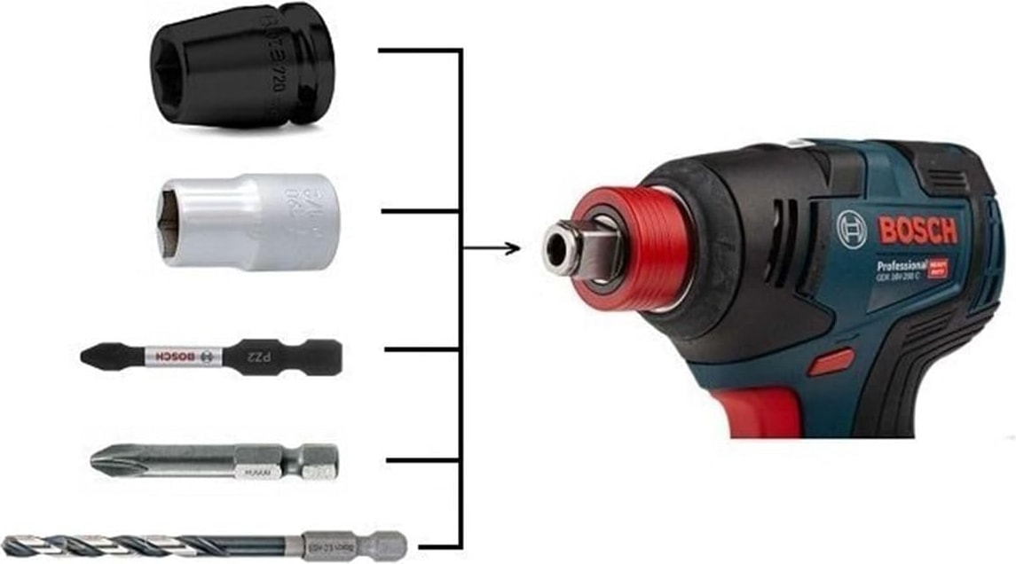 BOSCH Professionel Gsr 185-LI + Gdx 180-LI + Gws 180-LI (2x 4.0 Ah, Gal 18V-40) + Raf Toolbag In Carton - 0615990N3P