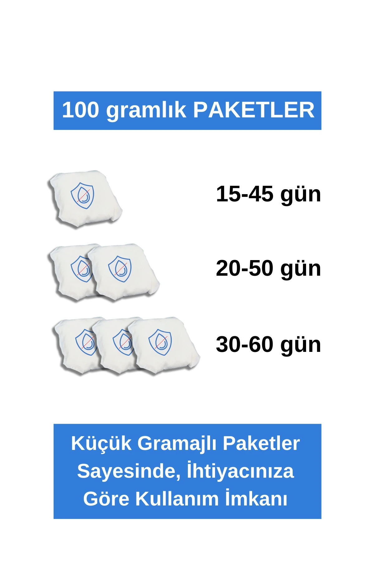 Nem Alıcı Yedek Torba toplam 200gr, 2x100gr, tüm nem alıcı kutularla uyumlu,rutubet giderici,kokusuz