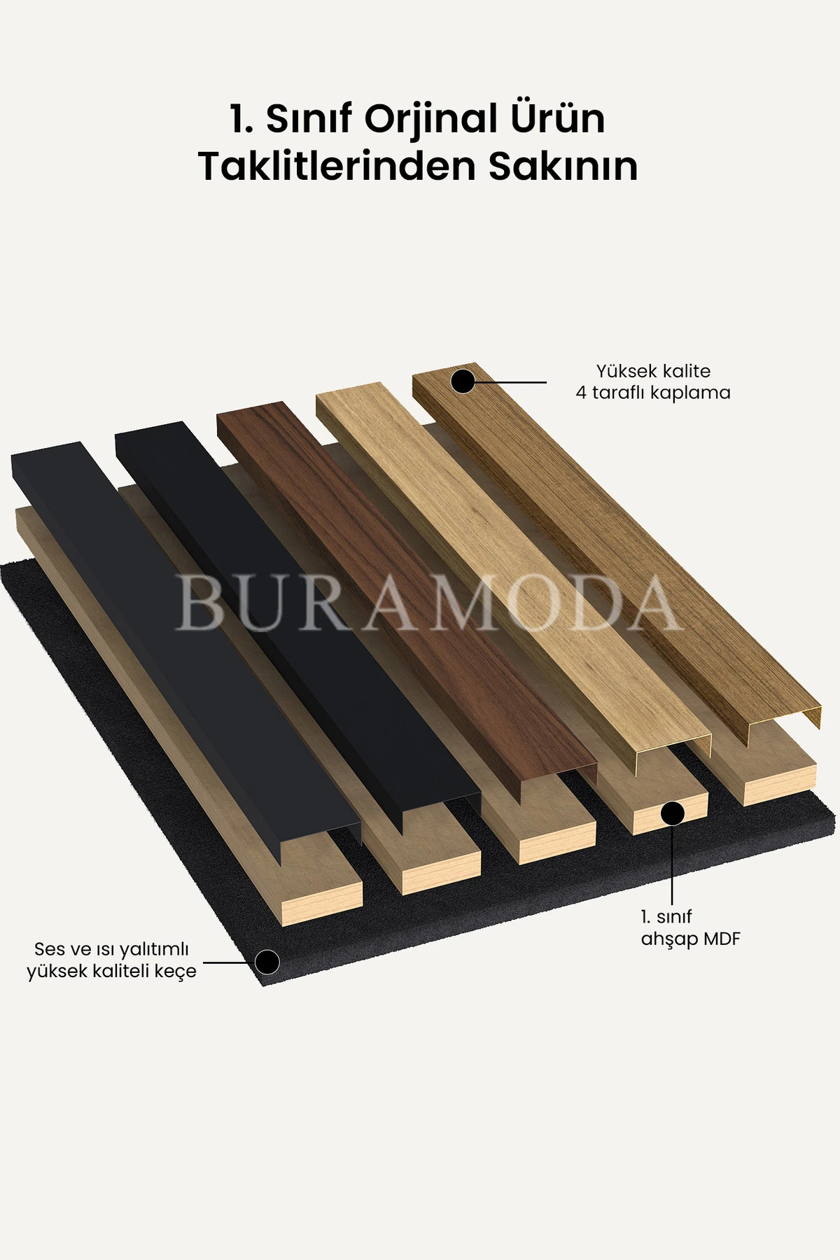 Star Slim Flex Akustik Duvar Paneli Ff Kaplama Antrasit 60x250 Cm - Ses Ve Isı Yalıtımı