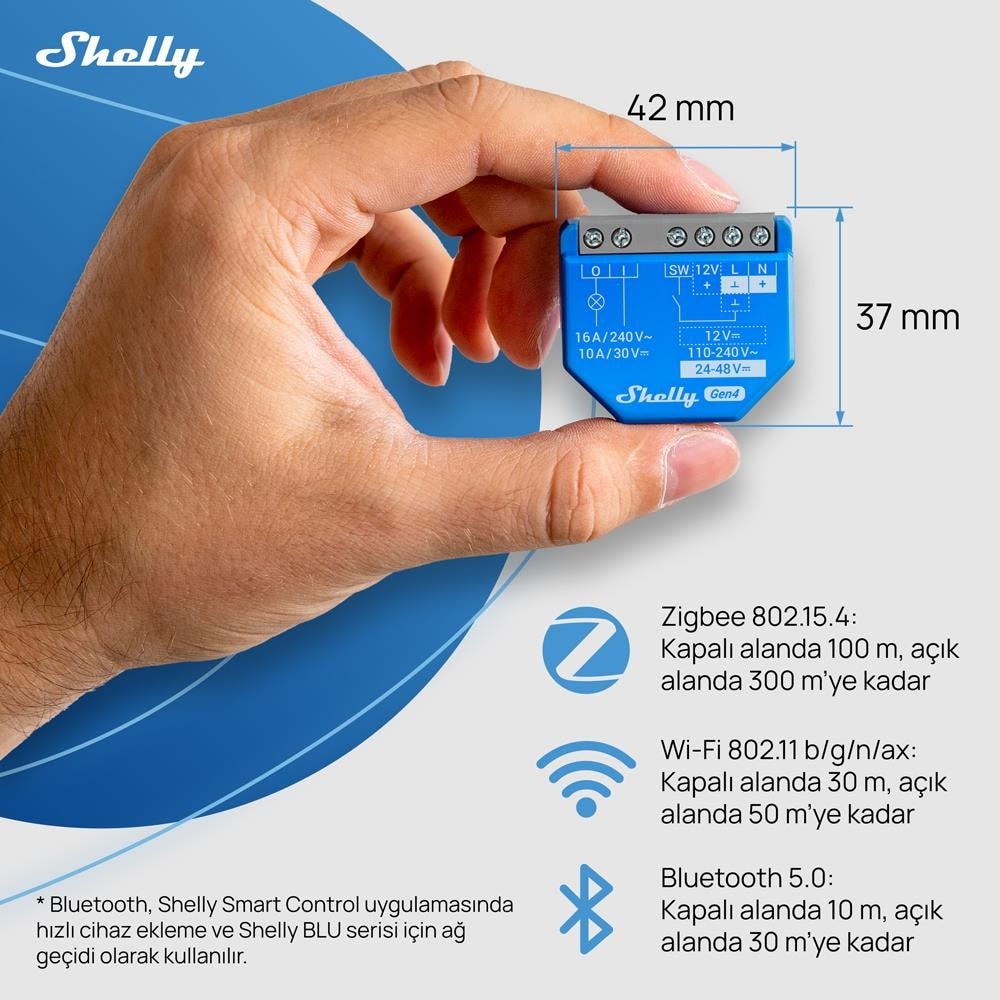 1 Gen4 Akıllı Röle