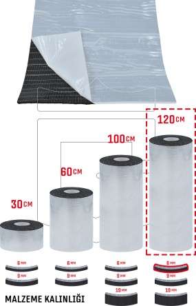 06 Mm x 120 Cm x 1 Mt Oto Yalıtım Malzemesi - Folyolu Isı Ses Yalıtım Süngeri - Alüminyum Takviyeli