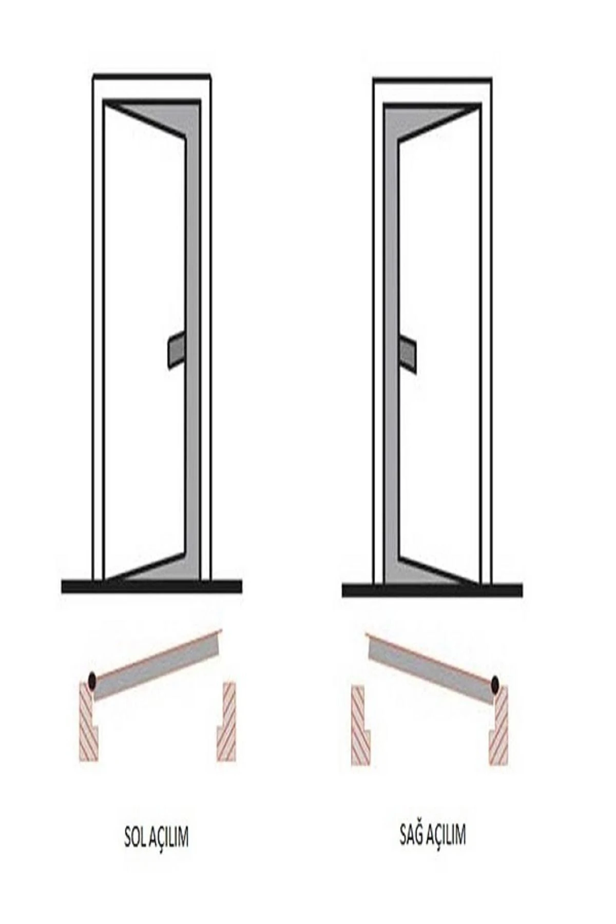 ANKA ÇELİK KAPI RUSTİK EKONOMİK SAĞ AÇILIM KALE MONOBLOK KİLİT İÇ MEKAN KAPISI