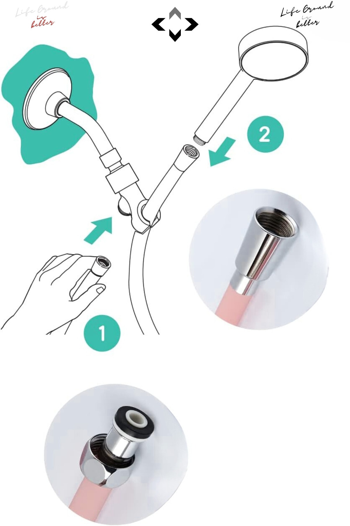 PURE SENSE Duş Seti 5 Fonksiyonlu Masajlı Duş Başlığı ve Silikon Duş Hortumu Extra Güçlü