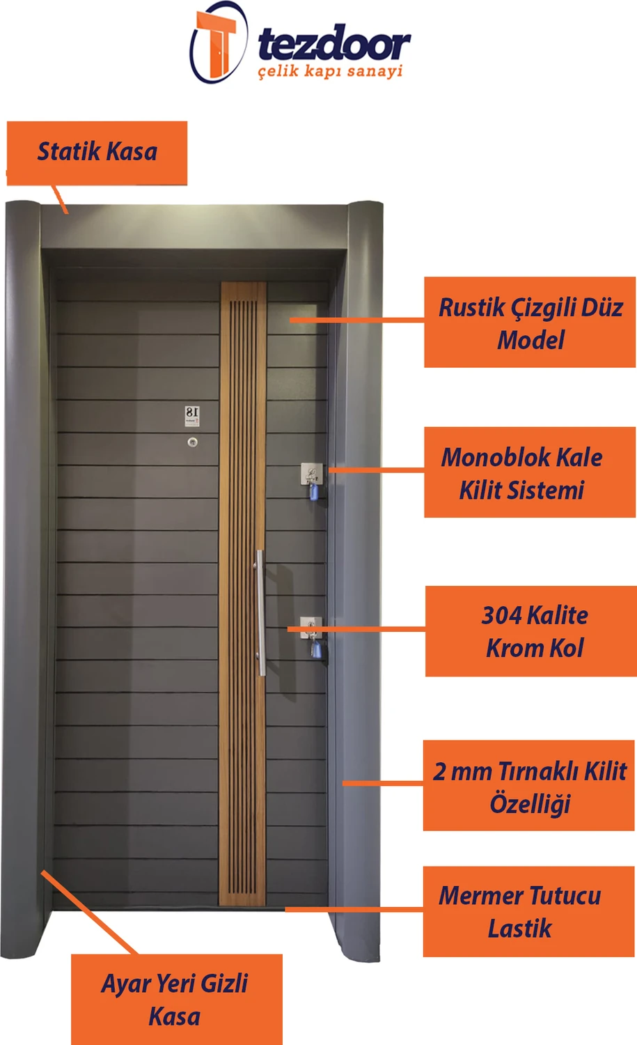 Antrasit Renk Statik Kasalı Desenli Düz Model Daire Kapısı, Çelik Kapı, Villa Kapısı