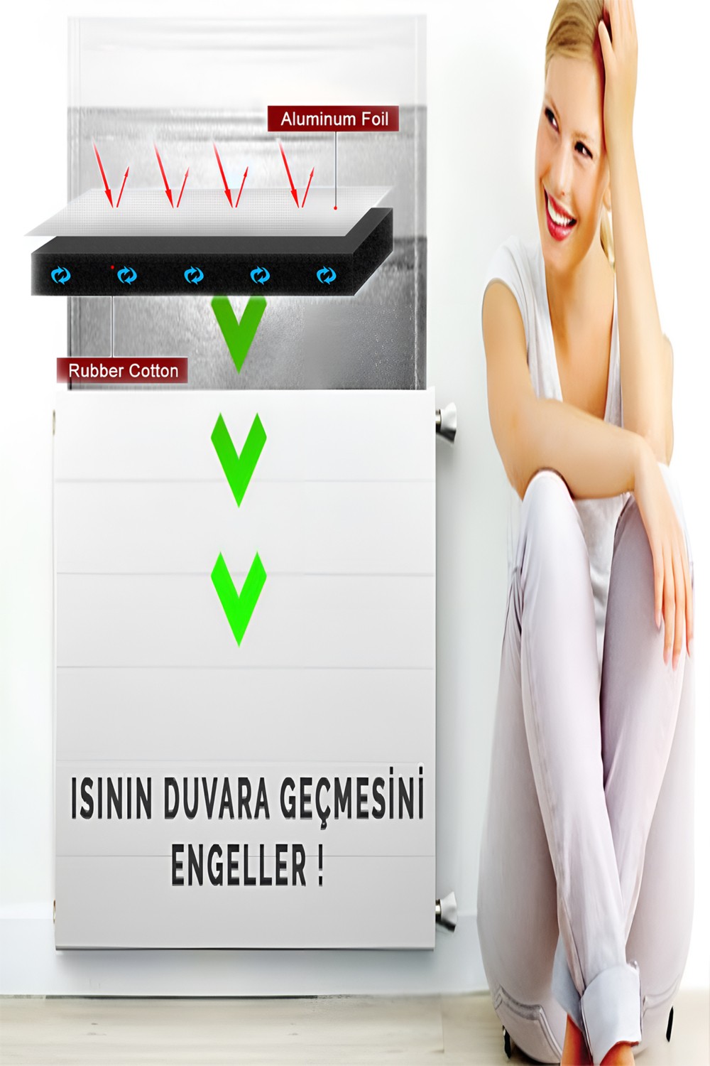 Isı Yalıtımı Levhası Dört Adet Kalörifer Petek Radyatör Arkası Buzdolabı Izolasyon Yansıtıcı Flex