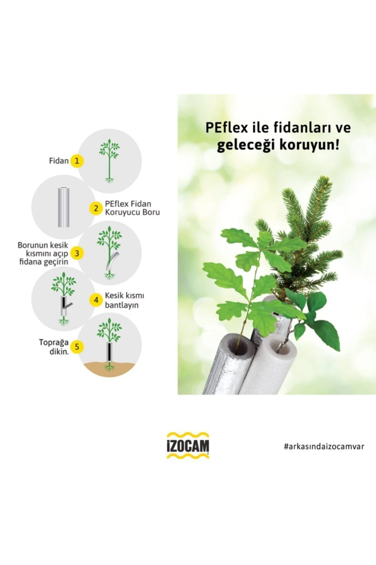 25 Mm Termoflex Folyolu Boru Izolasyonu 28mm 3/4