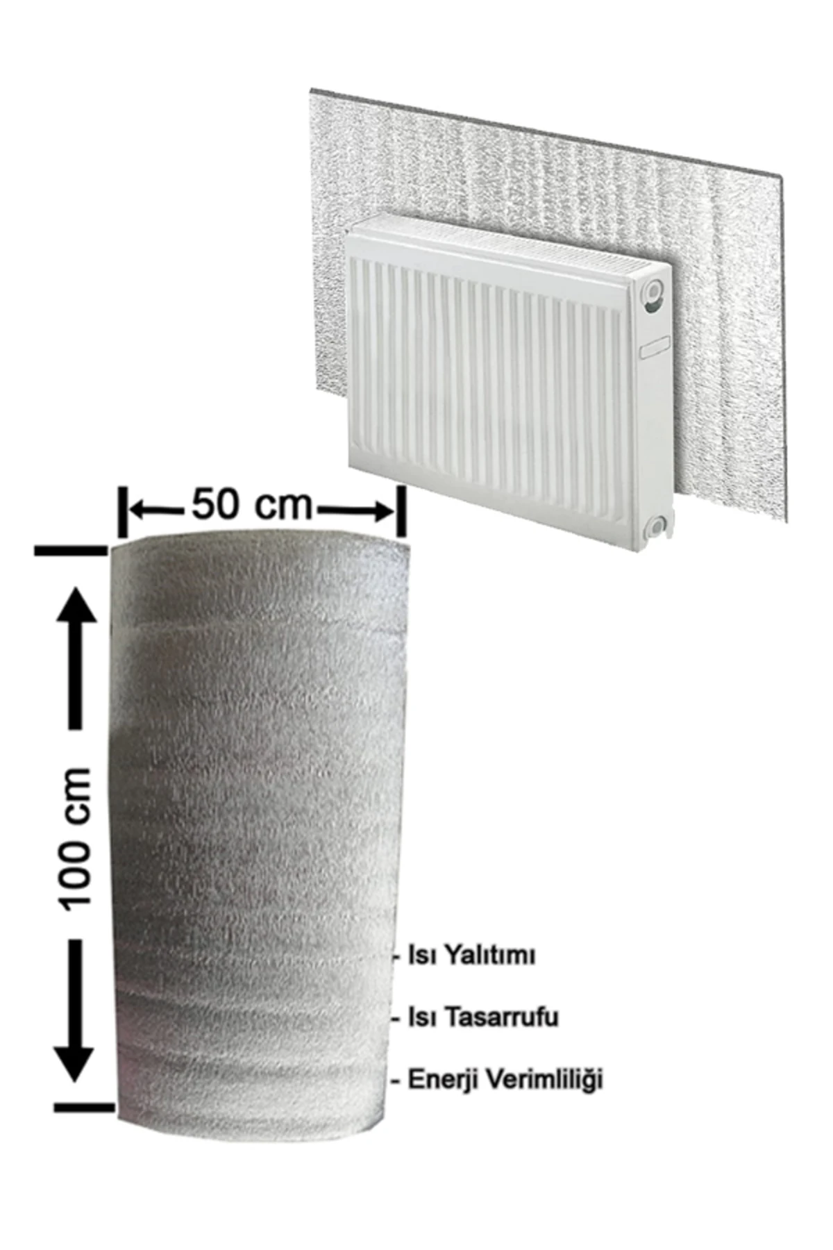 Kalorifer Peteği Arkası Isı Yalıtım Ve Izolasyon Levhası Radyatör Arkalığı Yalıtım Malzemesi 1 Adet
