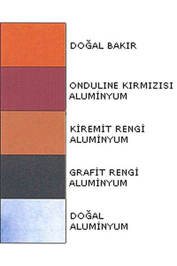 Onduline Isoband Kırmızı 15 Cm-süper Güçlü Su Sızdırmaz Çamur Bant Çatı Boru Tamir Çatlak Bandı