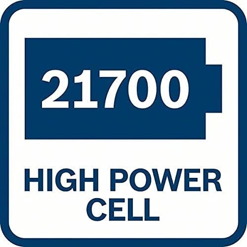 BOSCH Procore 18 Volt Akü Seti (2 Adet Procore 18V 5.5 Ah + 1 Adet Gal 1880 Cv)