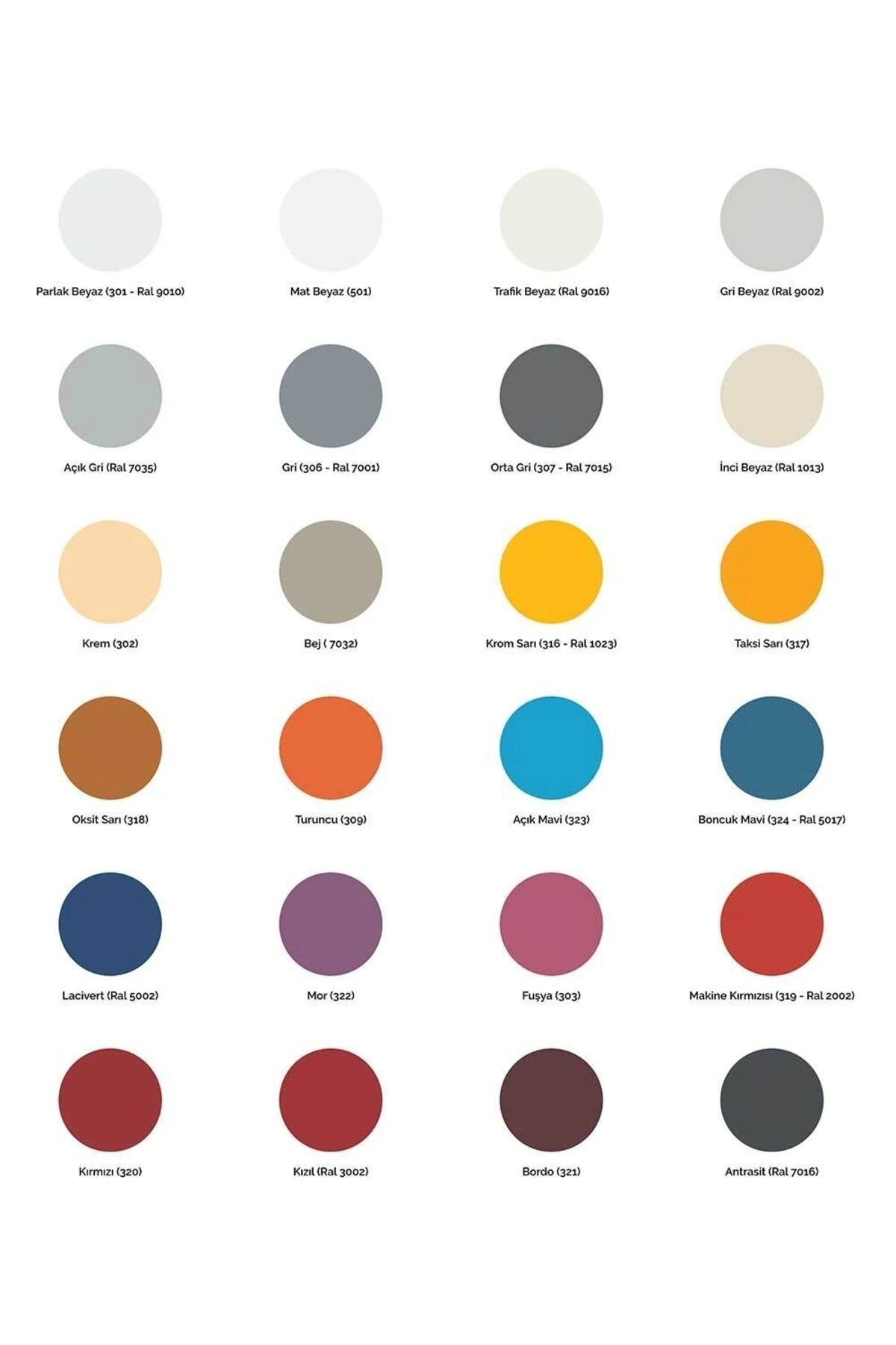 Sprey Boya Ral 7016 Mat Antrasit Gri 400 Ml