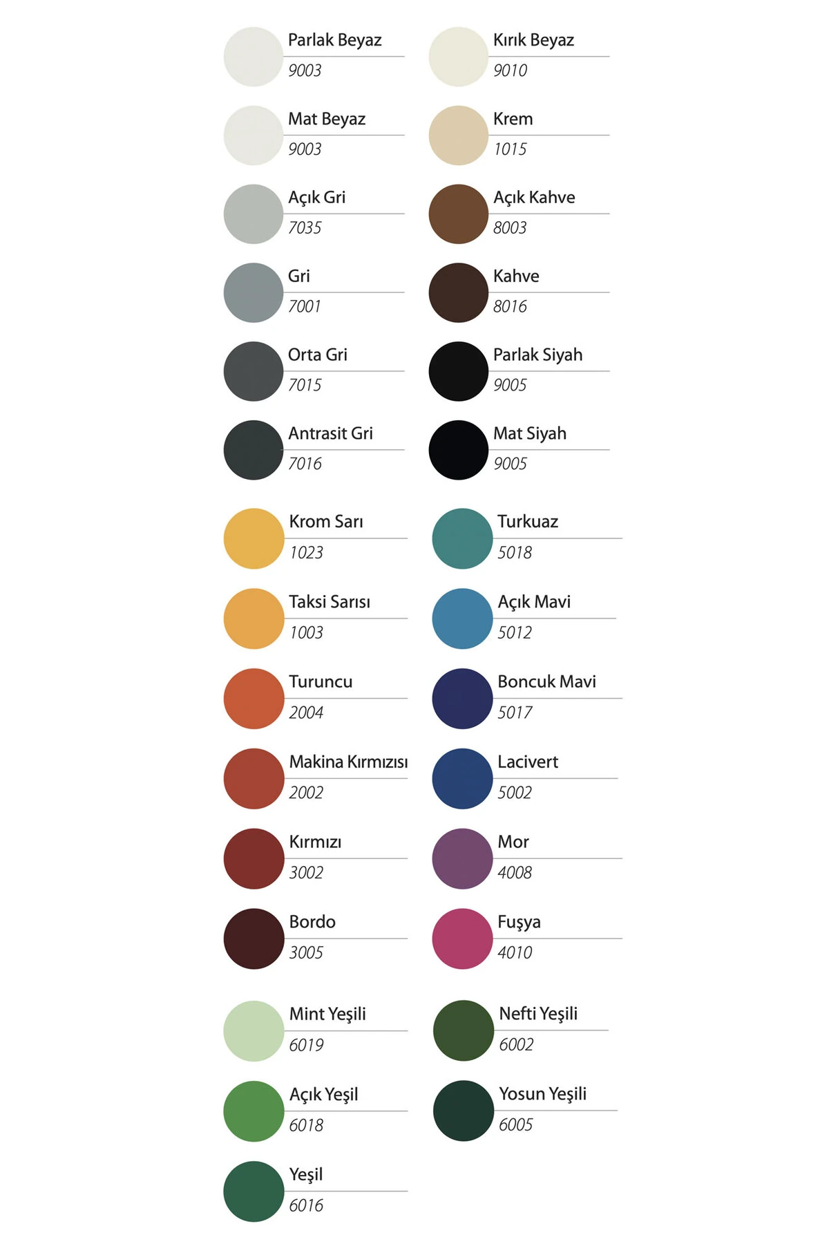 Favori Akrilik Sprey Boya Parlak Siyah 400ml