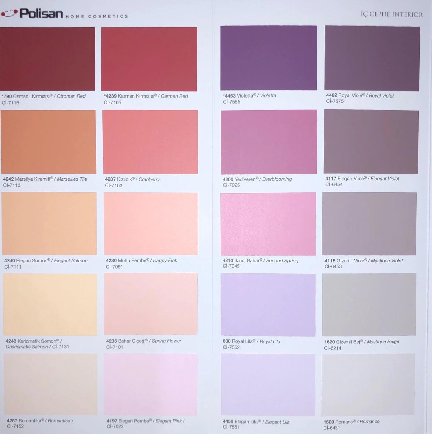 Perla Yarı Mat Silikonlu İç Cephe Boyası 12.5 Lt 18.6Kg