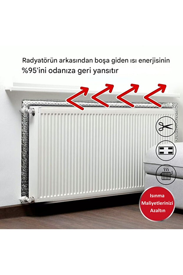 Radyatör Isı Yalıtım Levhası 3mm Petek Arkası İzolasyon Kalorifer Radyatör Arkası Isı Yalıtım 5 Adet
