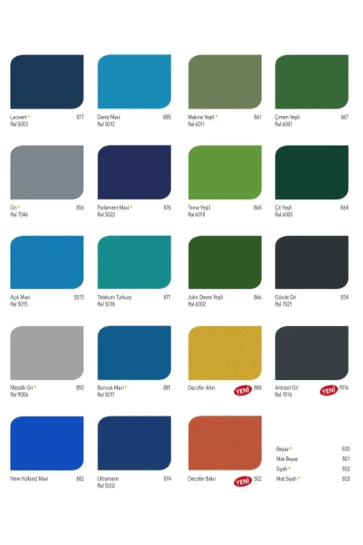 Rapid Endrüstriyel Boya Açık Gri Ral 7035