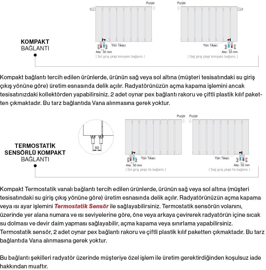 300 x 395 mm Lilac Yatay Antrasit Alüminyum Radyatör Standart Bağlantı