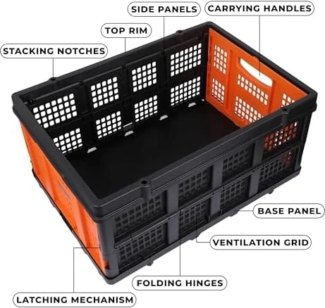 + Decker BH205 25KG Katlanır Çok Amaçlı Taşıma Sepeti
