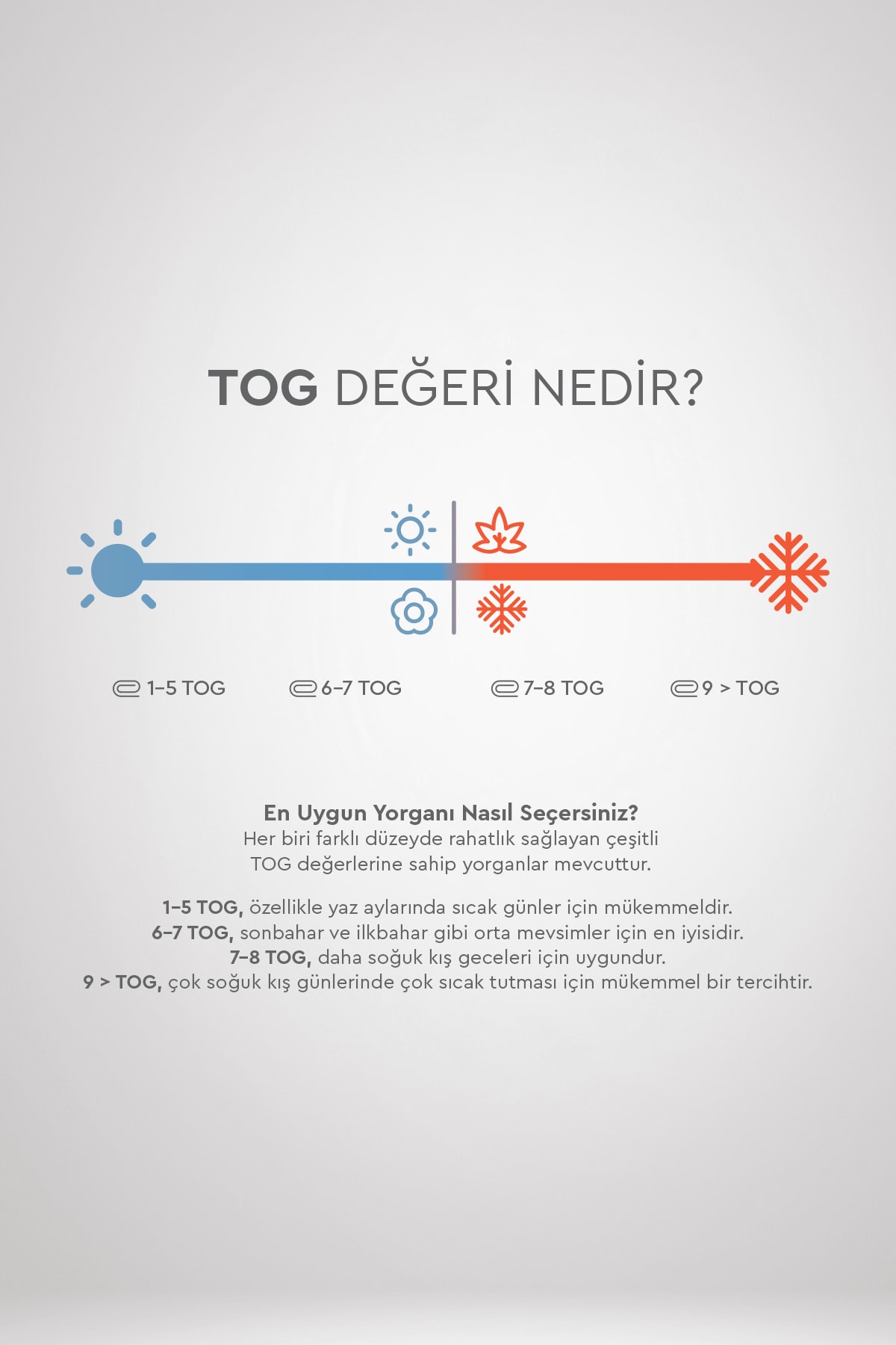 Handy Tek Kişilik Xl Roll Pack Yorgan