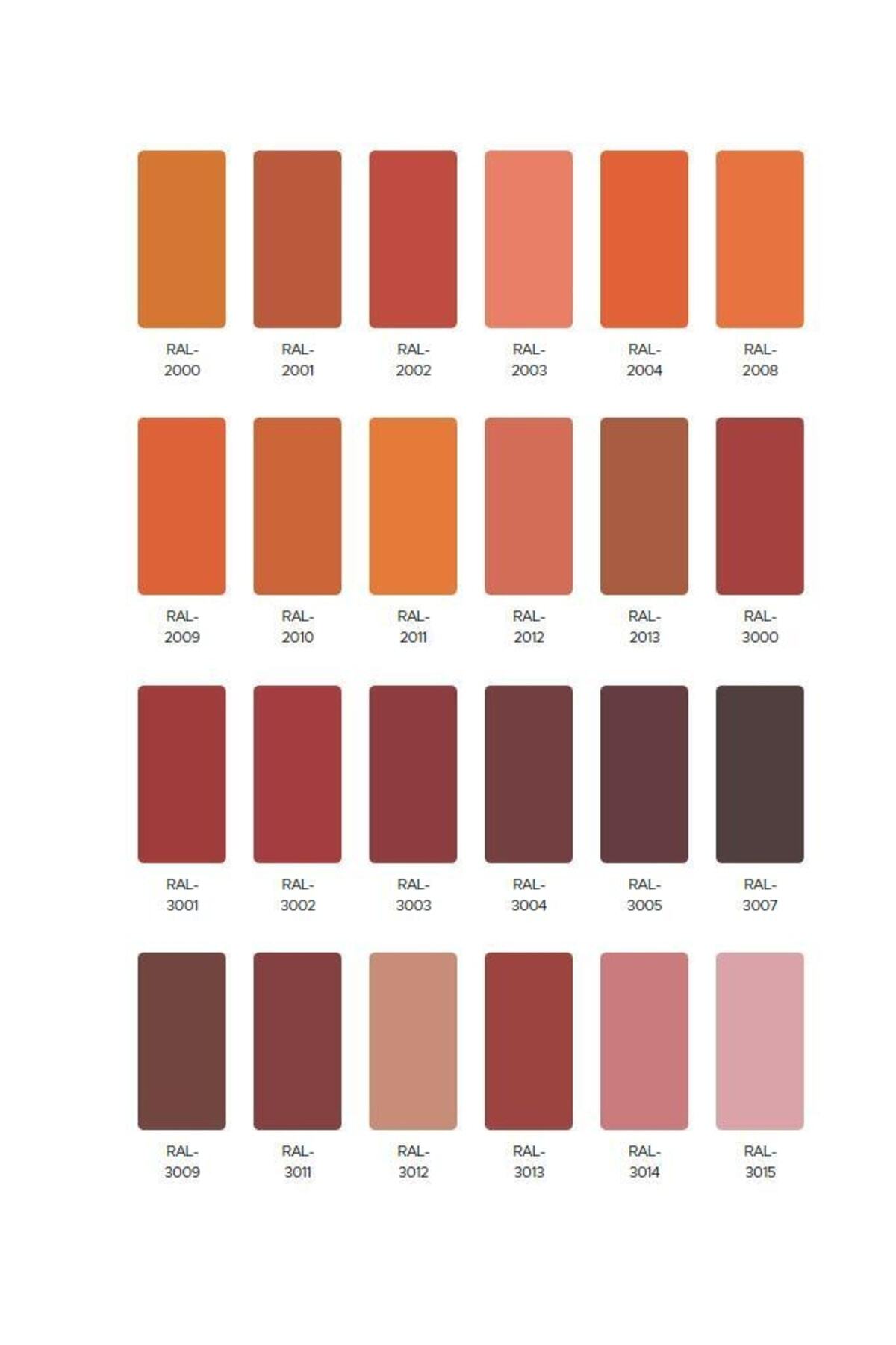 Kavun Sarısı Sprey Boya 400 ml (5 Adet )