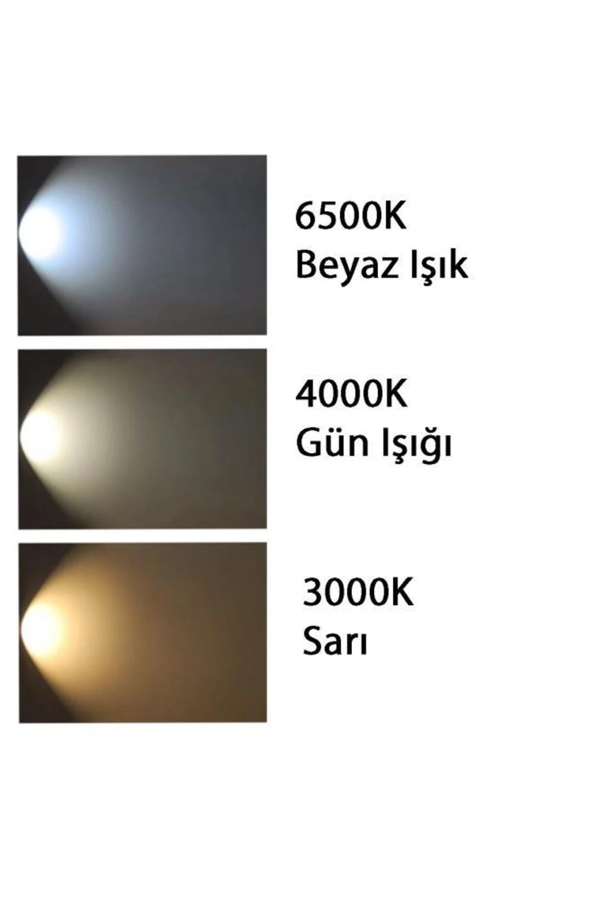 Led Jumbo Torch 18w Sarı Işık E-27 1450lm Ampul