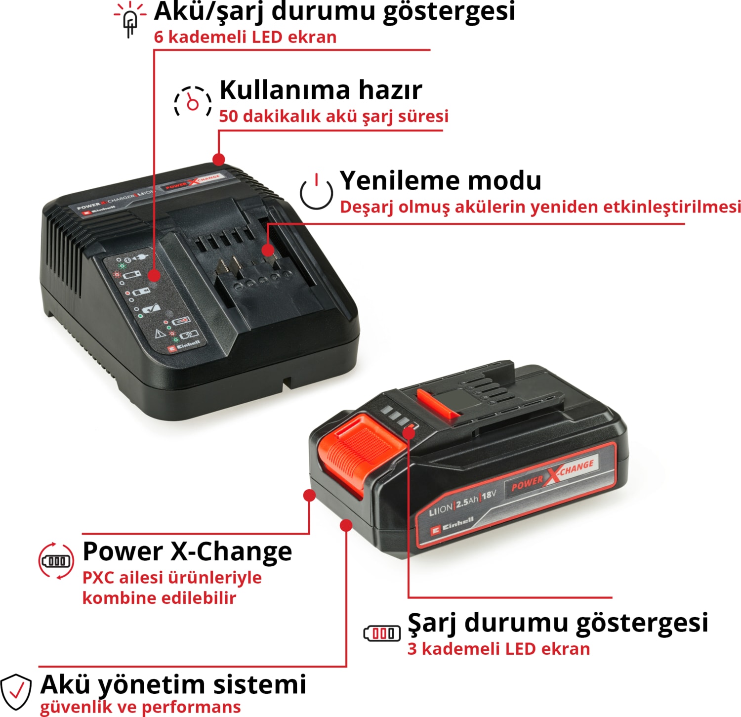 Tp-Cw 18 Li Bl, Akülü Kömürsüz Darbeli Somun Sıkma Seti (2,5 Ah Akü ve Şarj Cihazı, 215 Nm, Kömürsüz, 32 Parça Uç Seti)